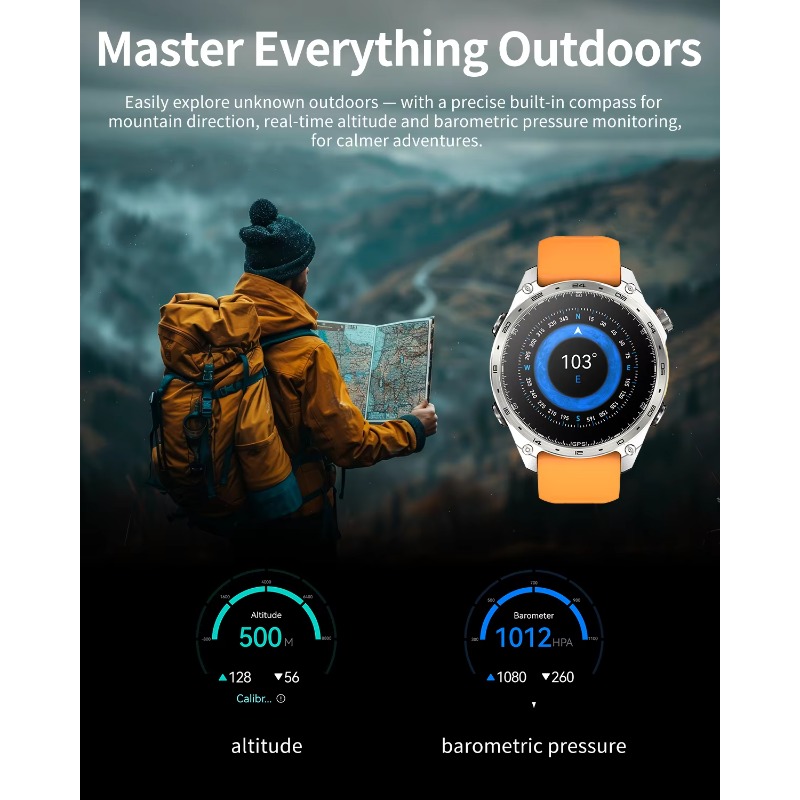 Smartwatch HD300PRO di Alta Qu - Smartwatches recensione e prezzo